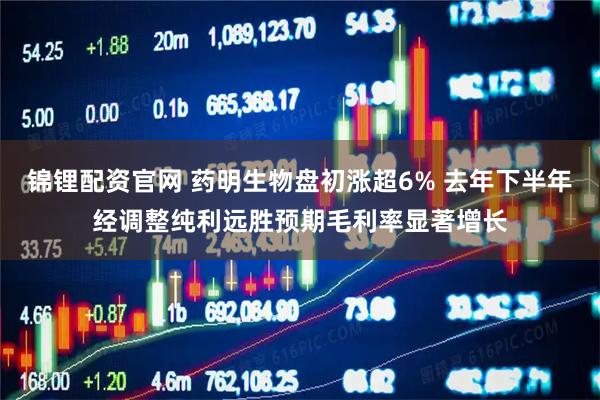 锦锂配资官网 药明生物盘初涨超6% 去年下半年经调整纯利远胜预期毛利率显著增长